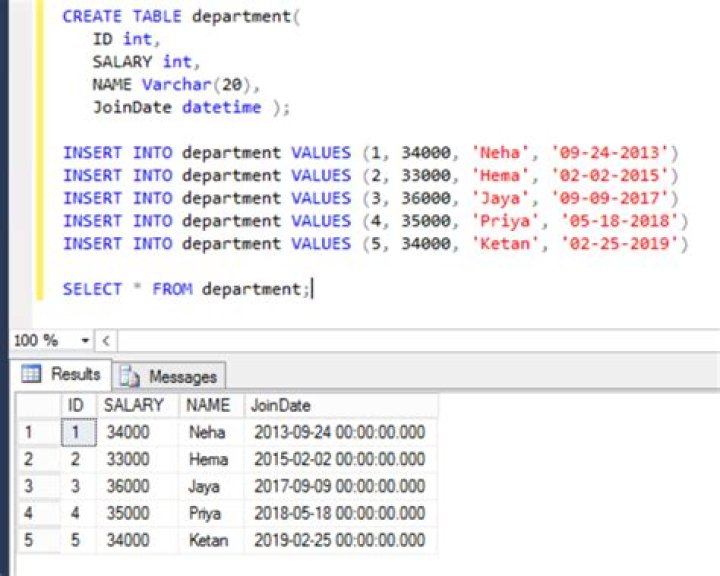 Updating a date in Oracle SQL table