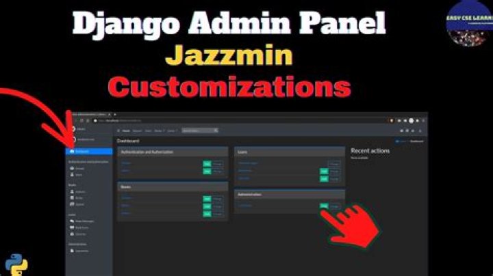 Updating Cart in Django Admin on adding and removing items