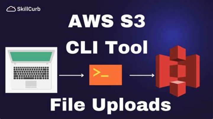 Upload to S3 via shell script without aws-cli, possible?