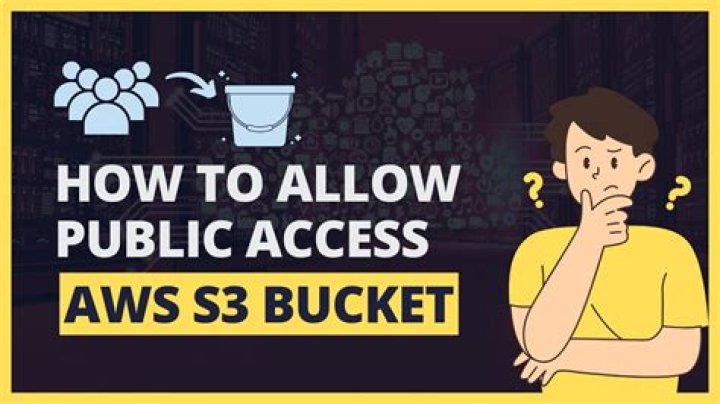 URL for public Amazon S3 bucket