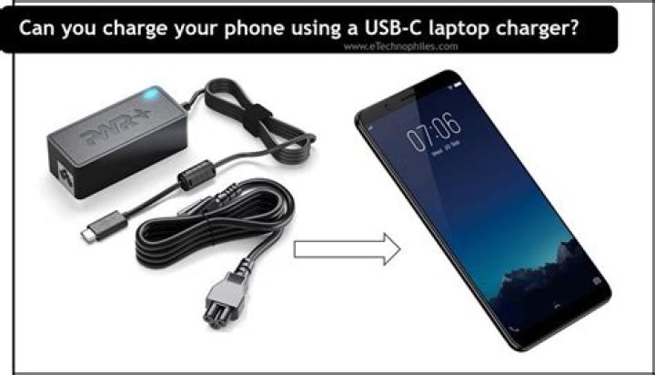 USB-C Chargers: Is it safe to charge a phone with a laptop's power supply?