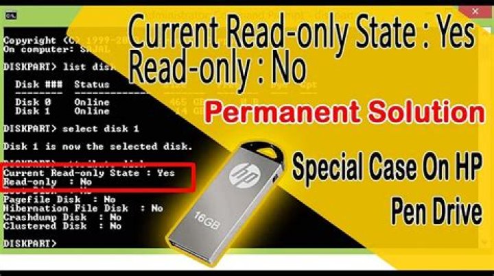 USB devices showing as read only