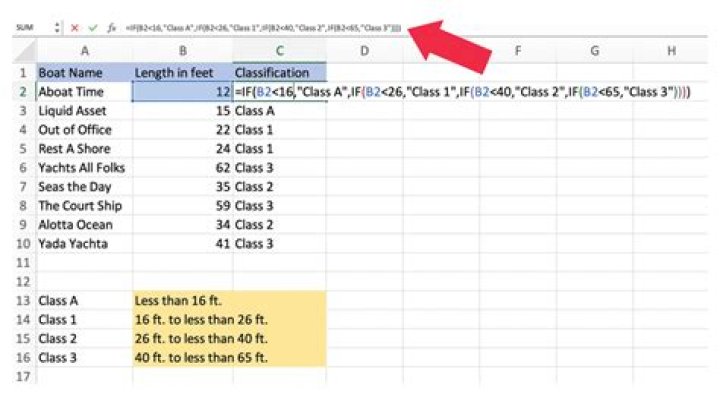 Use GetForegroundWindow result in an if statement to check user's current window