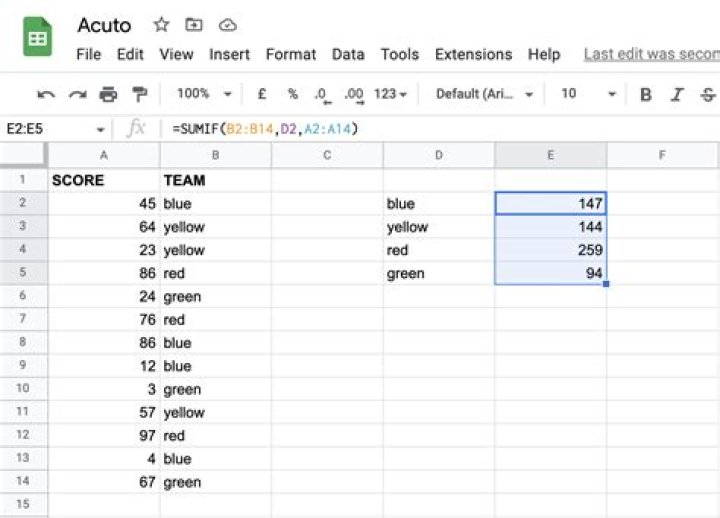Use Google Sheets RIGHT formula in scripts