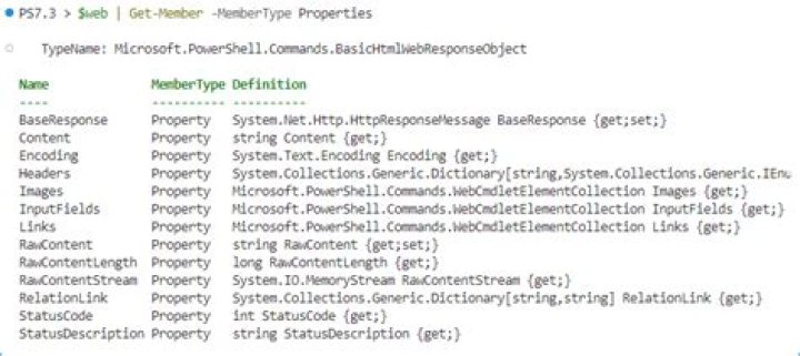 Use Invoke-WebRequest with a username and password for basic authentication on the GitHub API