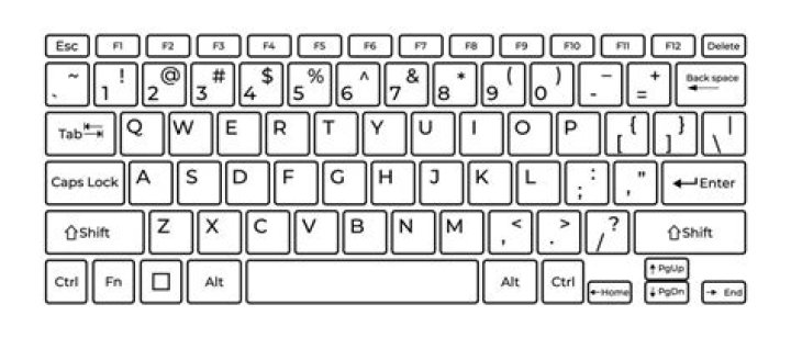Use QWERTZ keyboard as a QWERTY