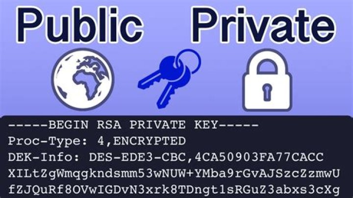 Use RSA private key to generate public key? [closed]
