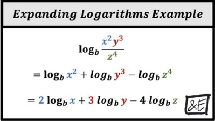 Use the law of logarithms to expand an expression