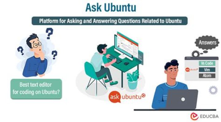 User Andre Soares - Ask Ubuntu