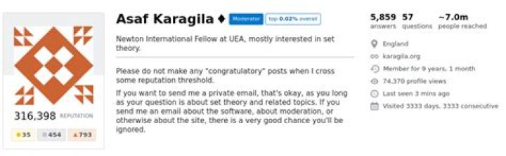 User Asaf Karagila - Mathematics Stack Exchange
