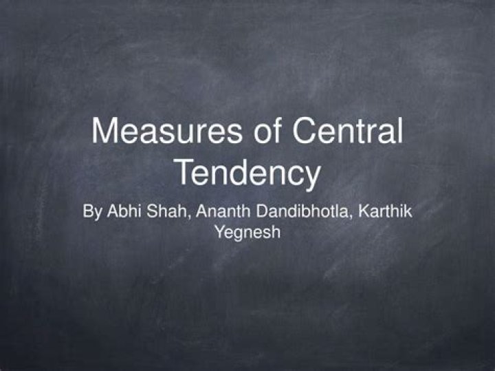 User Karthik Yegnesh - Mathematics Stack Exchange