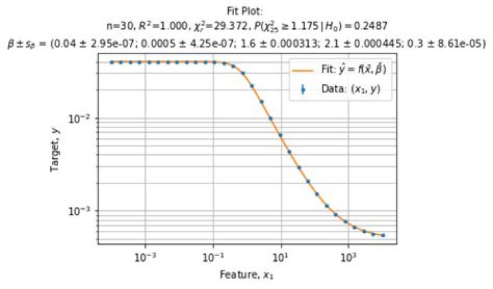 User Mark Yasuda - Mathematics Stack Exchange