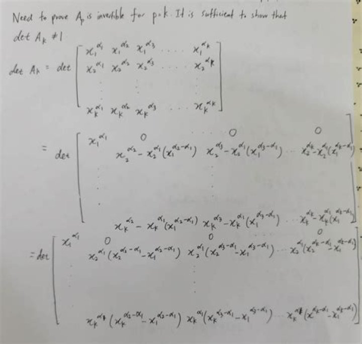 User Niutouren des Jahres - Mathematics Stack Exchange