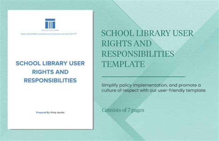 User Rights letters to numbers