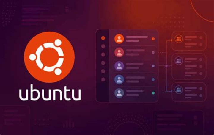 User Rob - Ask Ubuntu