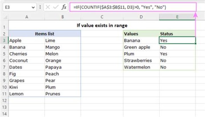 Using any() and all() to check if a list contains one set of values or another