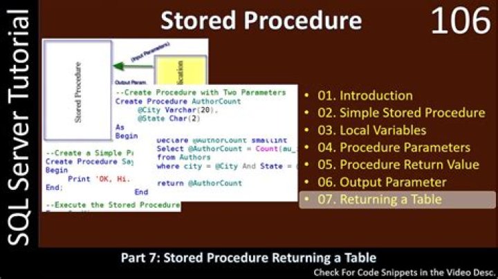 Using Dapper to return XML string from T-SQL stored procedures