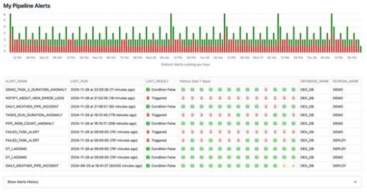Using finalizer to close EventHubClient