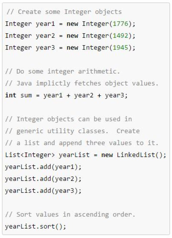 Using Integer[] vs. int[]