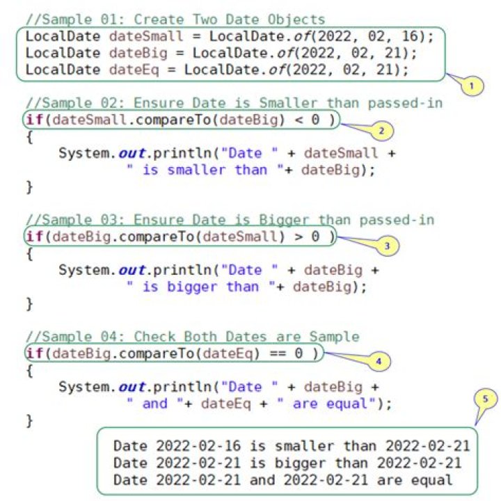 Using localDate with UTC
