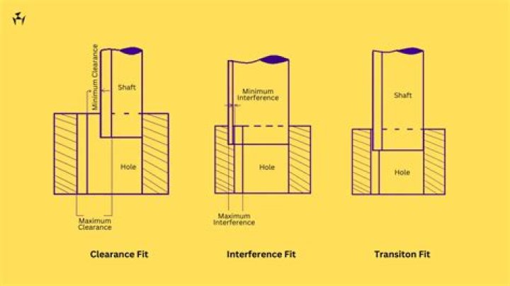 Using standard Fit fixtures AND FitLibrary DoFixture seamlessly in one test