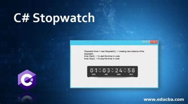 Using Stopwatch in C#