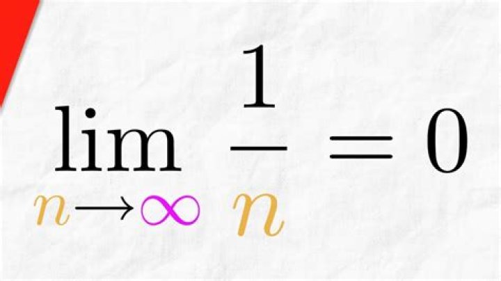 Using the definition of a limit to prove 1/n converges to zero.
