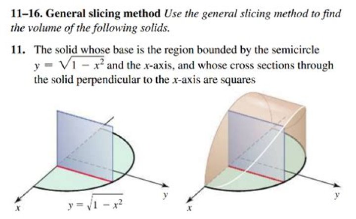 Using the general slicing method to find the volume of a semi-circle whose cross sections are squares.