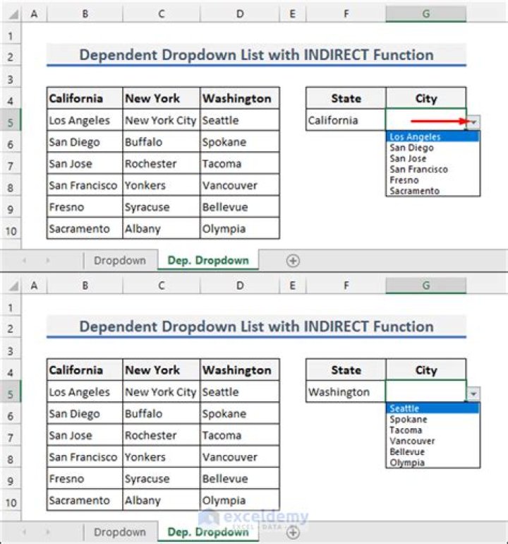 Using the INDIRECT function in Excel with named ranges