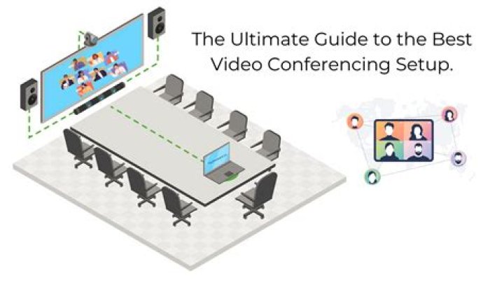 Using the Kinect for video conferencing