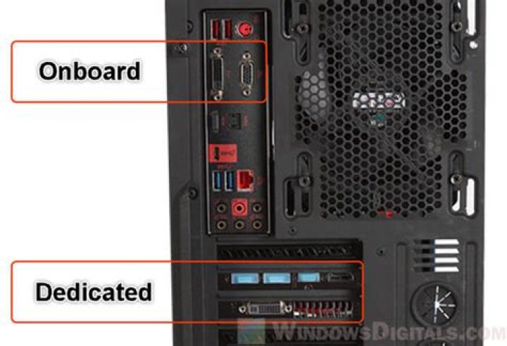 Using the Onboard VGA output and not using the PCIe nvidia card