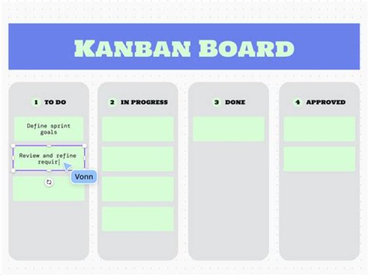 Using the PL/SQL Dynamic Content Region to create a Kanban Board