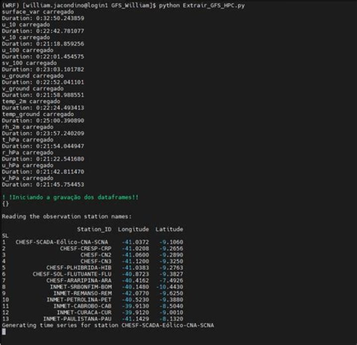 Using XArray.isel to access data in GRIB2 file from a specific location?