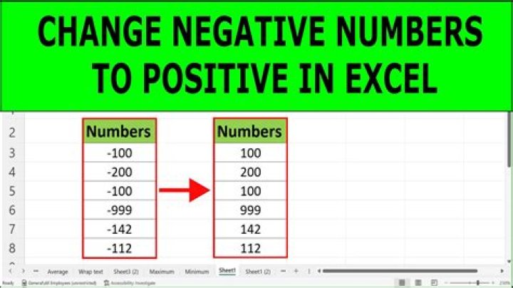 Validate negative to positive ranged number Joi
