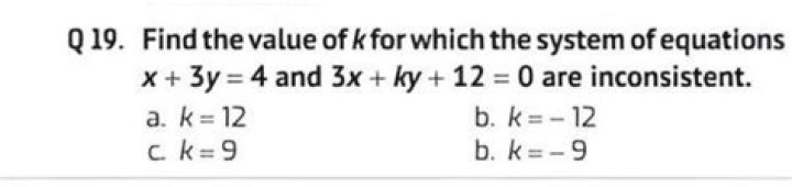 Value of k for which	the system is inconsistent