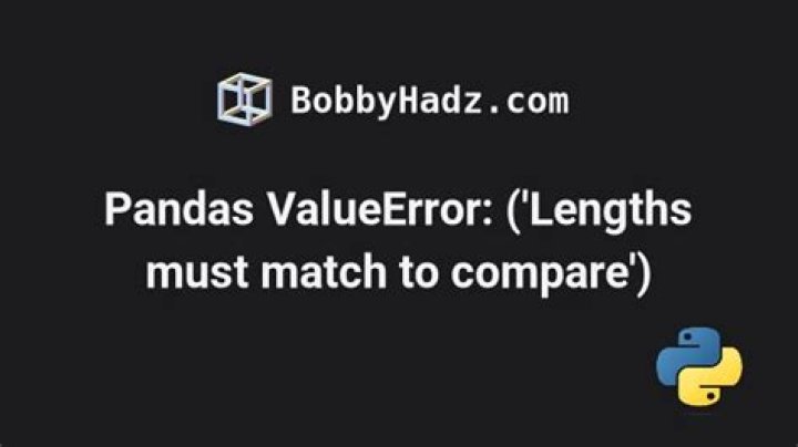 ValueError: Series lengths must match to compare when matching dates in Pandas