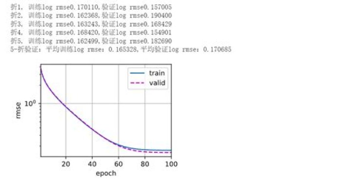 ValueError: x and y must have same first dimension, but have shapes (100,) and ((1,))