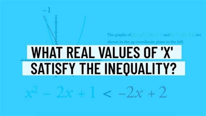 Values of x that satisfy this inequality