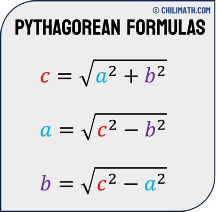 Variation on Pythagoras: If $a^2 + b^2 = c^2$, then $a + b \leq c\sqrt{2}$