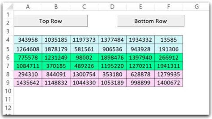 VBA Code to copy and paste to last row in another sheet