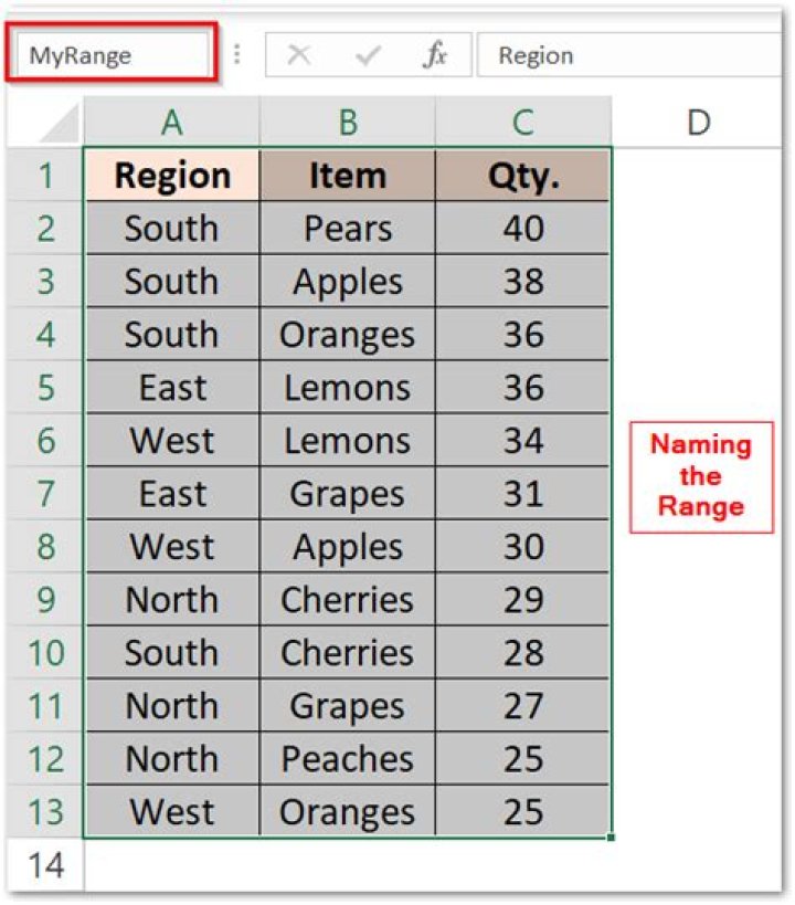 VBA Excel sort range by specific column