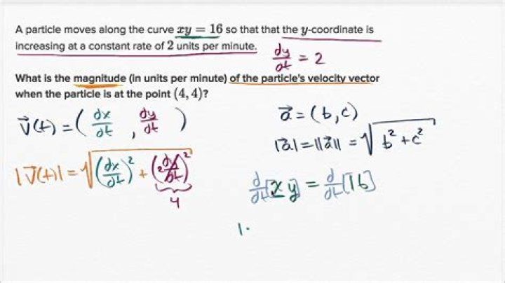 Vector Calculus intuition: Why is the magnitude of a velocity vector the speed?