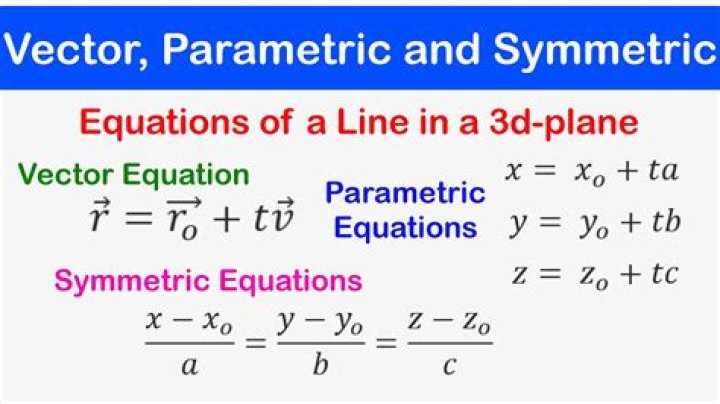 Vector Equation and Parametric equations