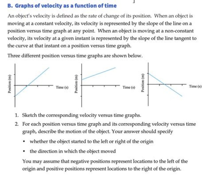 Velocity as a function of position, given velocity as a function of time