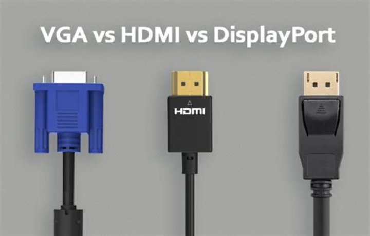 VGA splitter vs DisplayPort to VGA converter image quality comparison