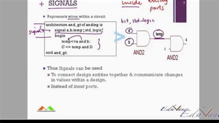 VHDL - WAIT ON <signal> statement