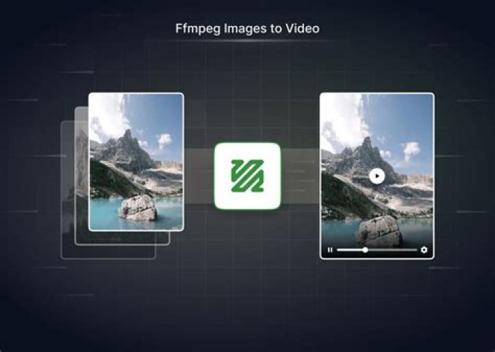 video captured from iphone gets rotated when converted to .mp4 using ffmpeg