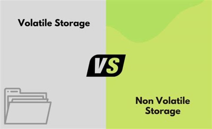 View vs volatile table?
