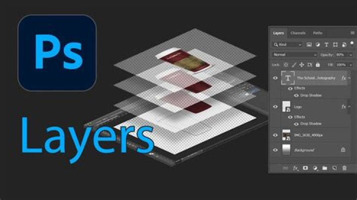 Viewing Photoshop images with layers
