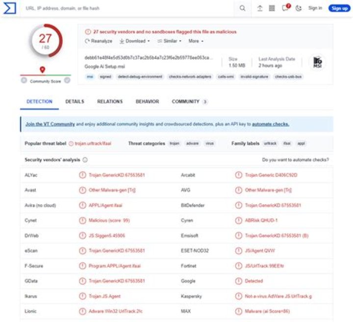 Virustotal scan result